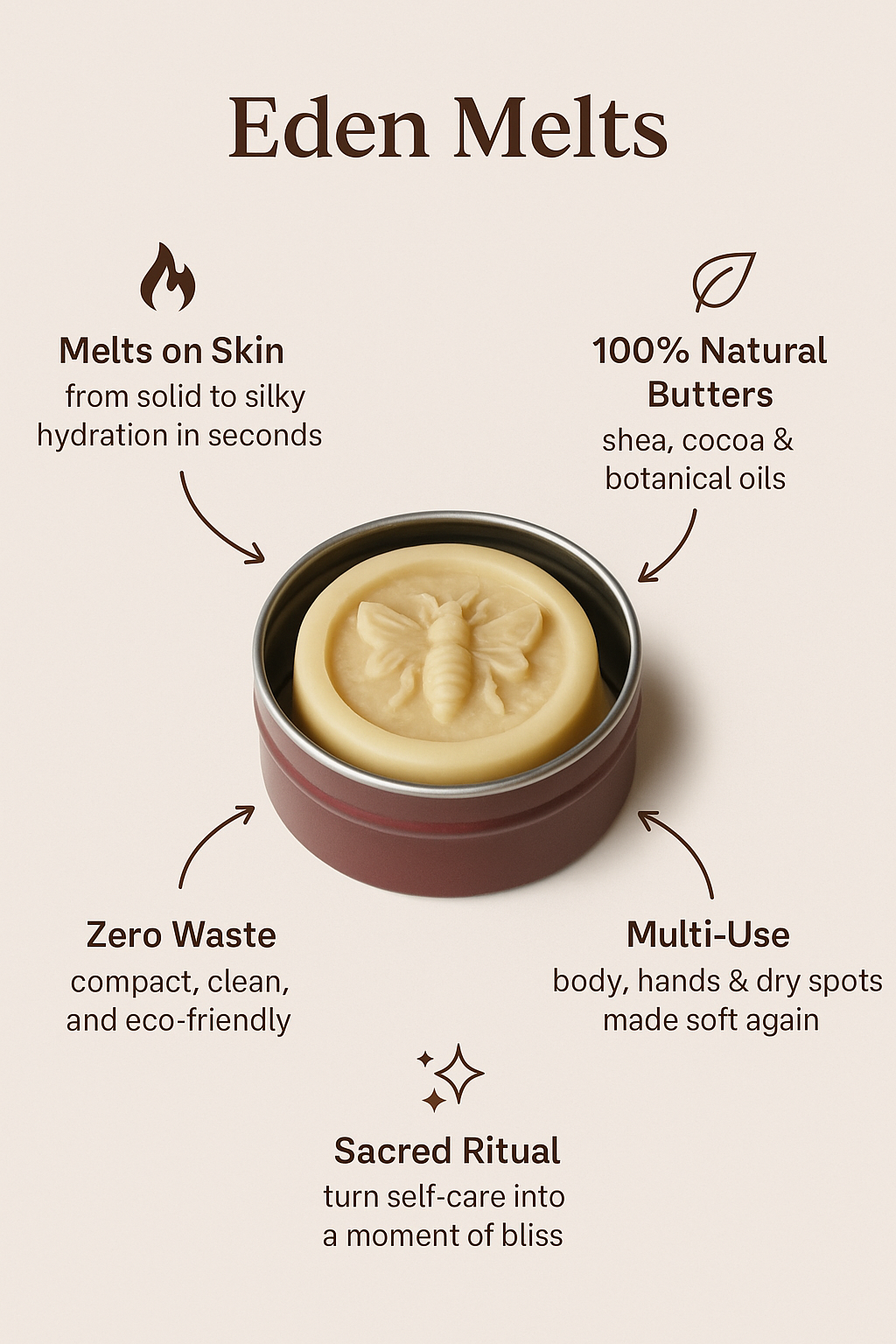Eden Melts – Lotion Bars